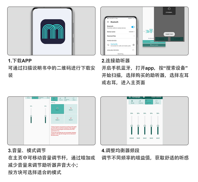 格莱声蓝牙数字助听器H006(图3) 格莱声蓝牙数字助听器H006(图3)