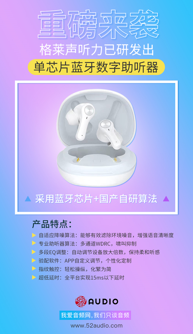 格莱声蓝牙数字助听器首度通过FDA认证,成功实现技术突破(图2) 格莱声蓝牙数字助听器首度通过FDA认证,成功实现技术突破(图2)